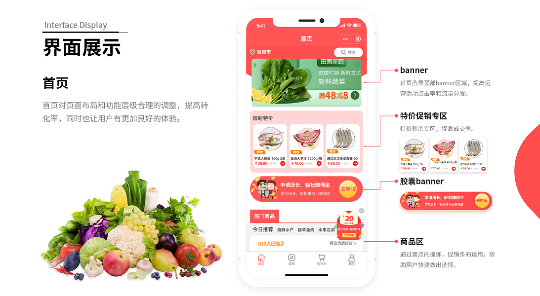 深圳生鮮社區團購小程序開發